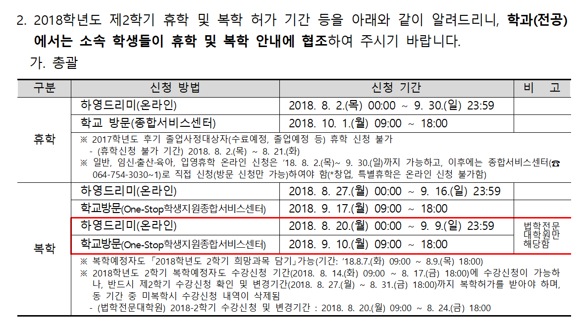 2018학년 2학기 휴 복학 안내