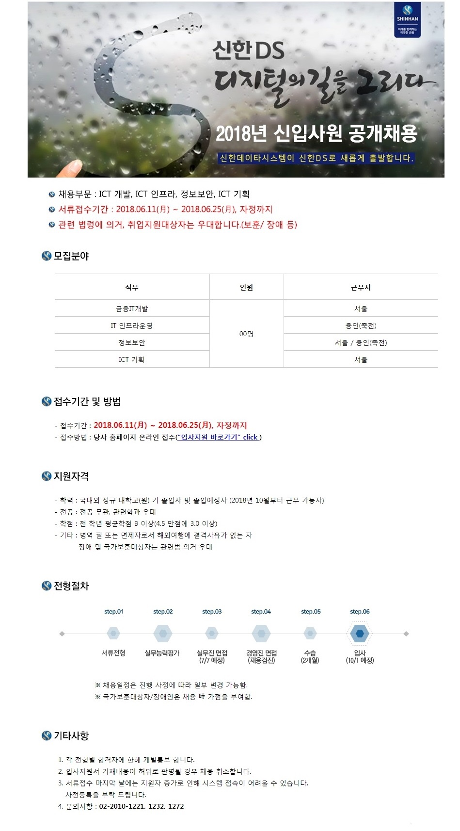 2018년 신한 DS 신입사원 공개 채용